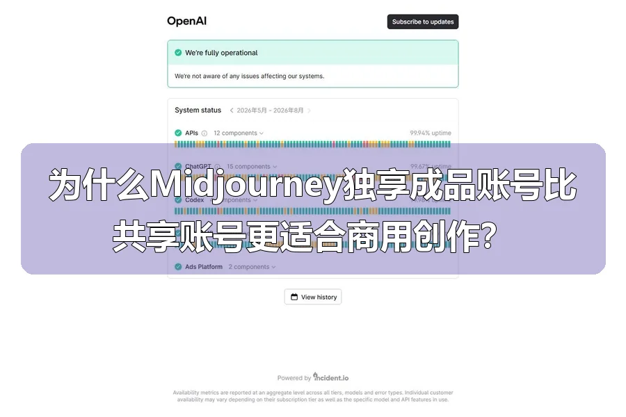 为什么Midjourney独享成品账号比共享账号更适合商用创作?