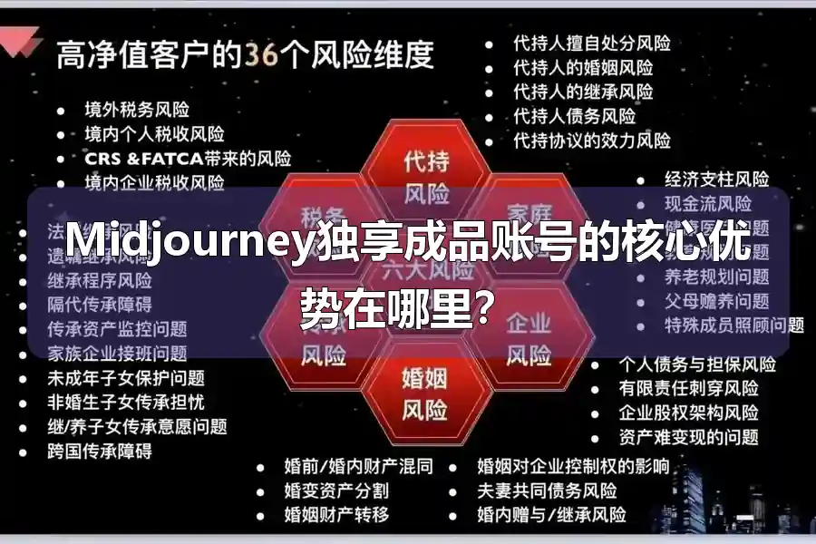 Midjourney独享成品账号的核心优势在哪里?